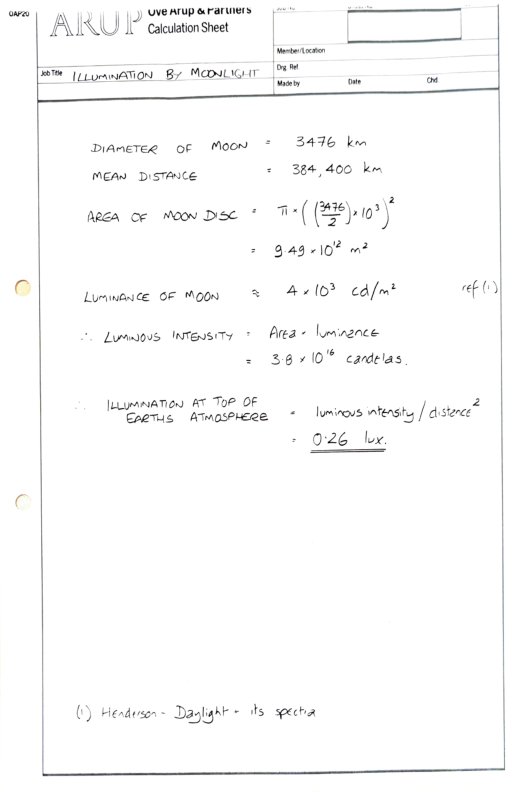 Illumination by moonlight