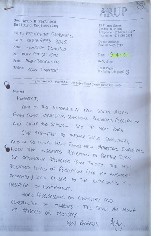 Student questions on perception levels