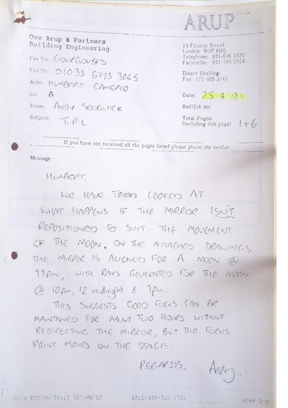 Redirecting mirror tests