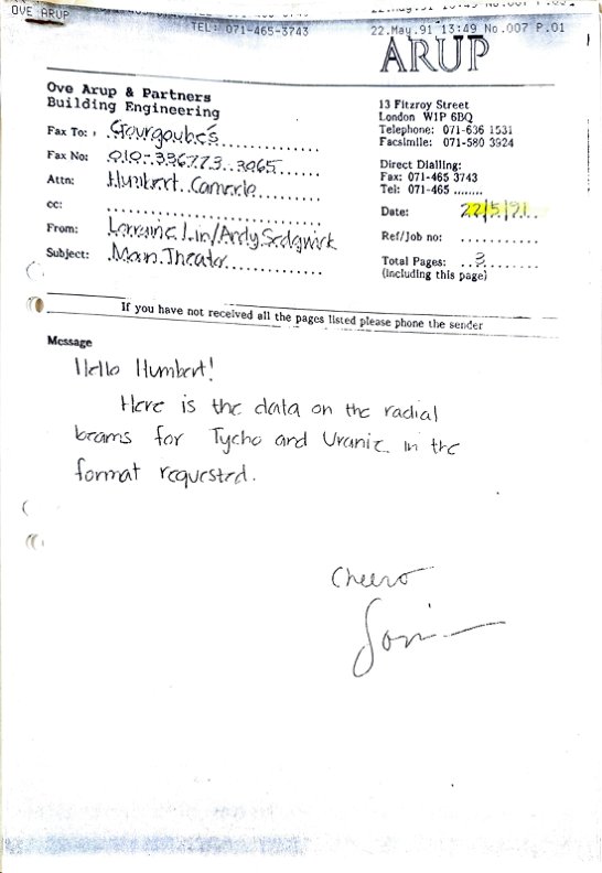 Tycho and Uranie radial beams