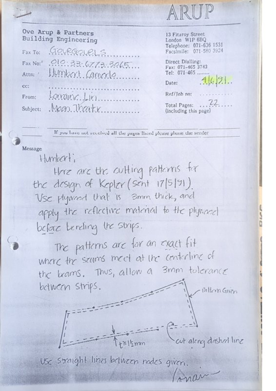 Kepler cutting patterns