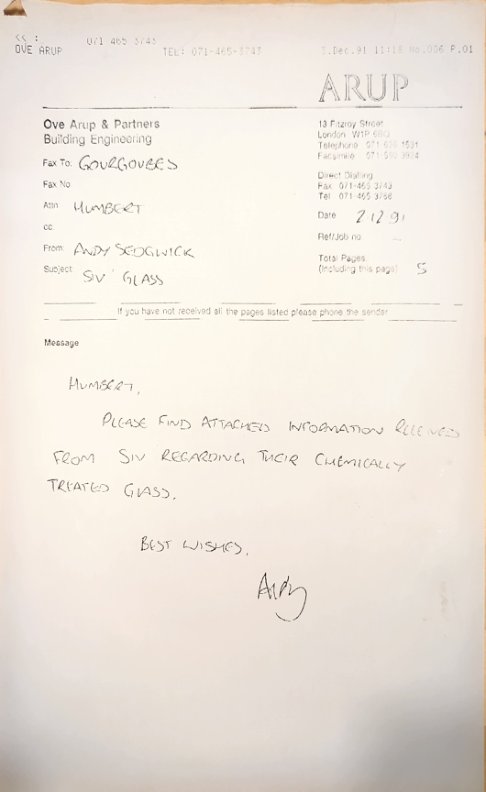 Chemically Treated glass