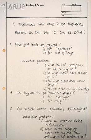 Questions that have to be answered