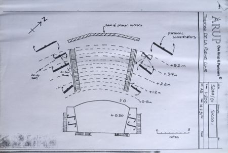 Sketch of preliminary theatre layout