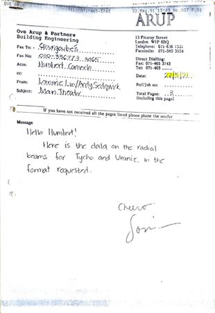 Tycho and Uranie radial beams