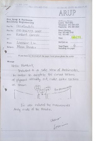 Archimedes theatre measurements