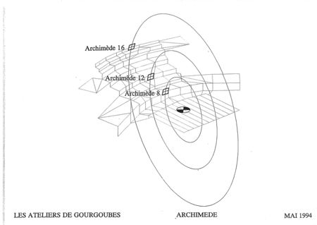 Archimedes portable collectors positioning